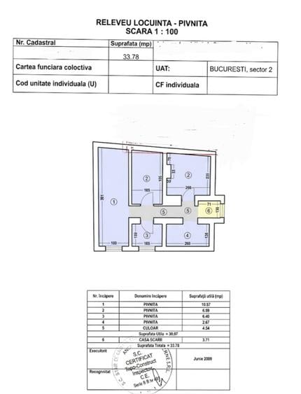 Vila interbelica in inima Zonei Eminescu -Toamnei