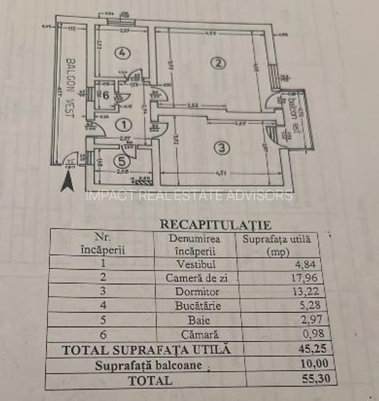 APARTAMENT 2 CAMERE | PRIMAVERII | NECESITA RENOVARE - 1