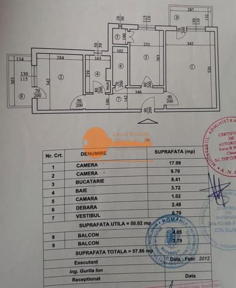 Apartament cu 2 camere in zona Aviatiei
