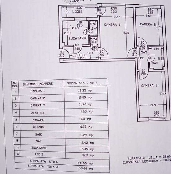 3 camere–Bd Brancoveanu -Str Secuilor - 1
