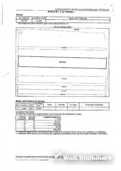 Vanzare teren in zona industriala - 3