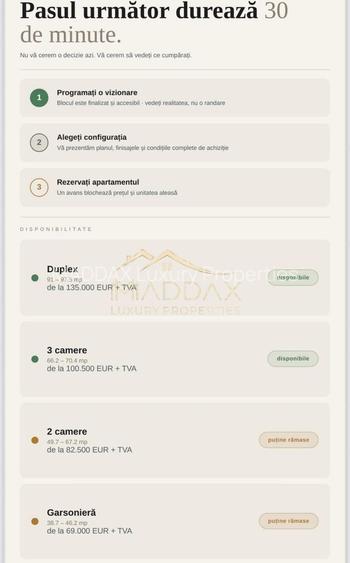 Apartament nou // 2 camere // zona de SUD *** - 5