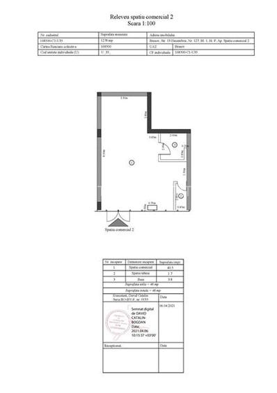 Spatiu Comercial, Qualis, Coresi - 10
