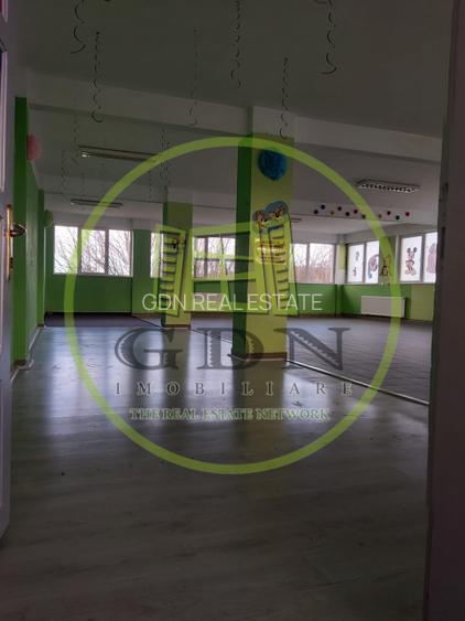 Spatiu Comercial Sibiu - 2