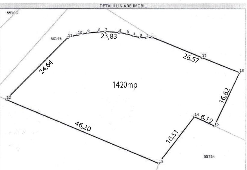 Vanzare teren Centura Chitila, zona Farmexpert - 3