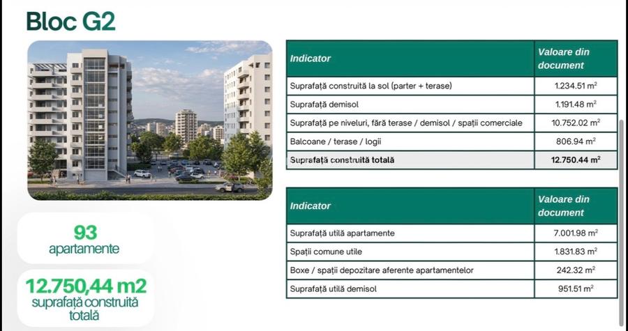Bloc G2 cu structura finalizata - zona Voluntari, Ilfov - 2