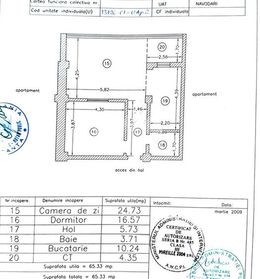 Mamaia Nord /Lidl - Apartament 2 camere decomadat 65 mp