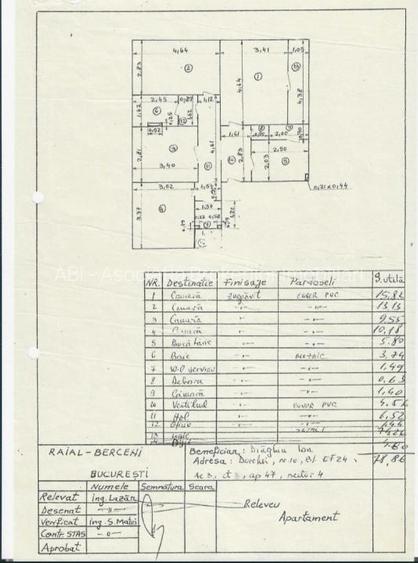 Bld Brancoveanu,ap 4 camere, 80mp, etaj 3/4 115.000euro - 2