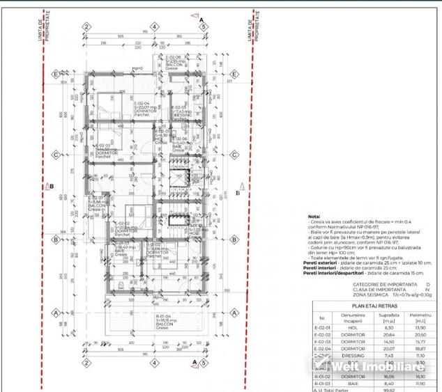 Teren cu panorama 630 mp, autorizatie pentru 2 unitati locative! - 4