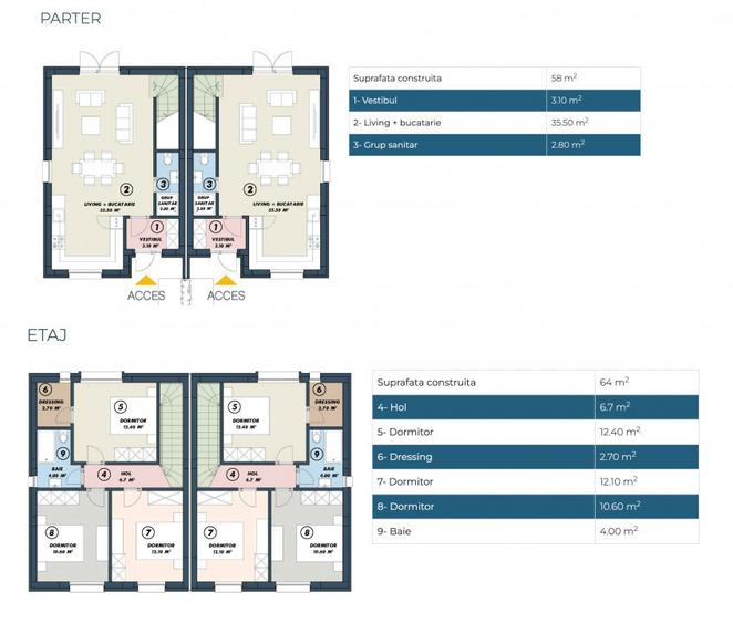 Vilă single Tunari - 4 Camere,  300mp Teren - 2