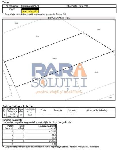Teren pentru casă în oraș - 3