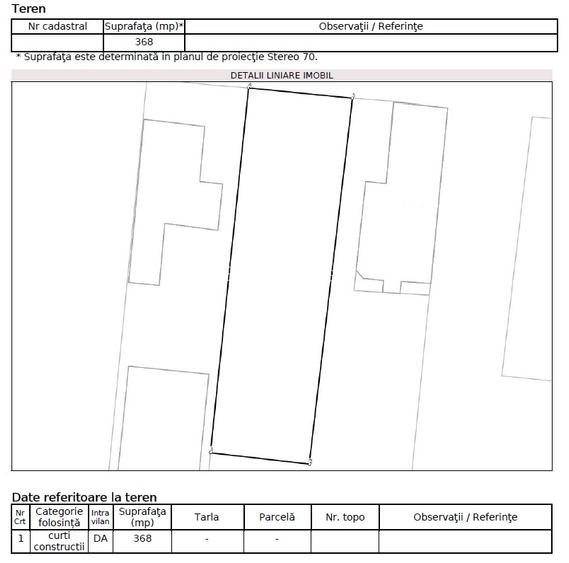 Teren de constructii - 368 mp - Sibiu, cartier Trei Stejari - 2