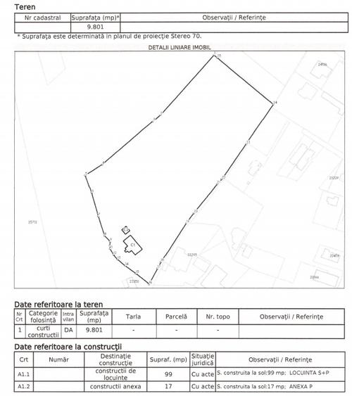 TEREN PENTRU DEZVOLTARE SINAIA-CUMPATU Str. Zamora-9.801 mp-Comision 0% - 4