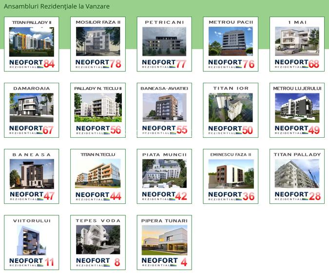 Neofort 84- apatament 4 camere bloc nou Titan Pallady terasa 78 mp, etaj retras - 12