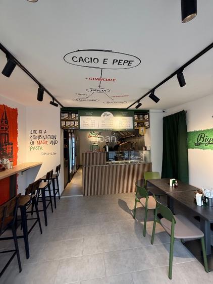 Se vinde afacere in domeniul horeca zona aviatiei - 6