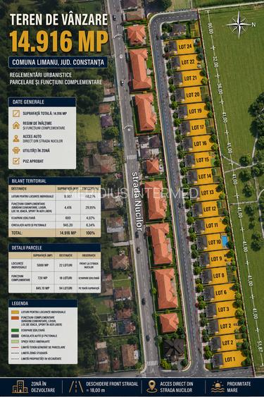 Vânzare teren intravilan Limanu _ Vama Veche 14.916 mp. cu PUZ aprobat - 2