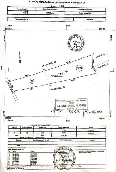 Teren de vânzare | 2,2 ha pădure și fâneață/arabil | zona Hotar, Bihor - 1