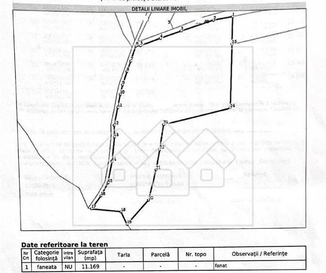 Teren de vanzare - 11200 mp - extravilan - zona turistica - 8