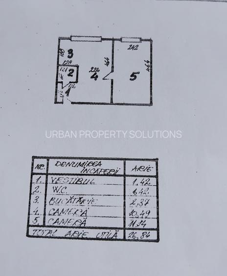 2 camere Pantelimon | 8 min metrou | Bloc reabilitat 2025 | Ideal investiție 8% - 9