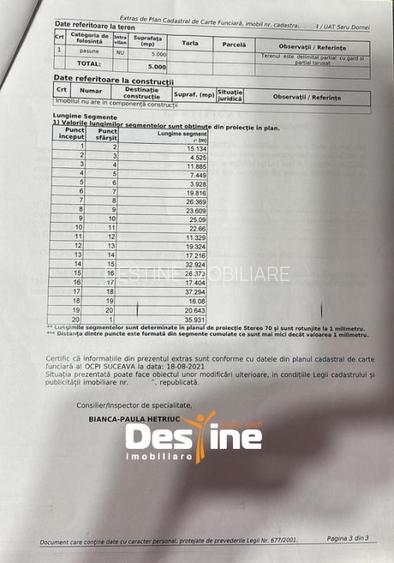 SARU DORNEI, 5000 MP, EXTRAVILAN - 3