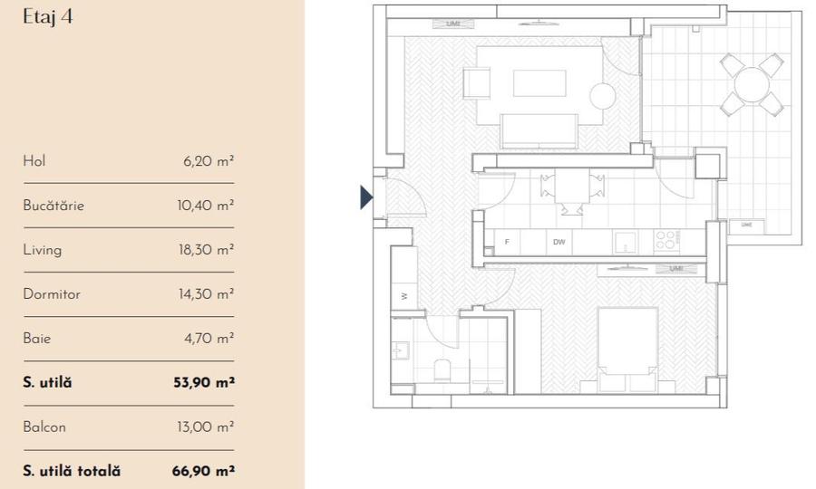 Apartament 2 camere | Terasă superbă de 13 mp | Proiect Premium 2027 - 4