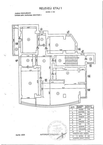 Imobil cu 5 apartamente Herastrau | Ideal birouri | Clinica - 3
