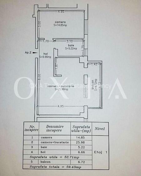 OX705 Aradului-Torontalului | IRIS - 17