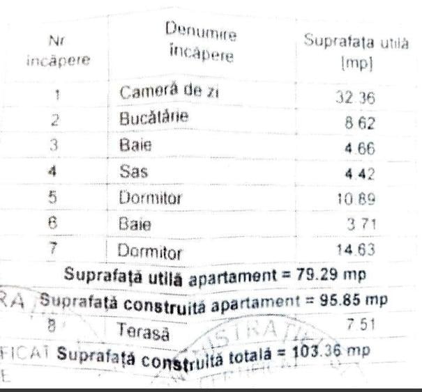 Apartament 3 camere Kiseleff- Piata Victoriei - 7