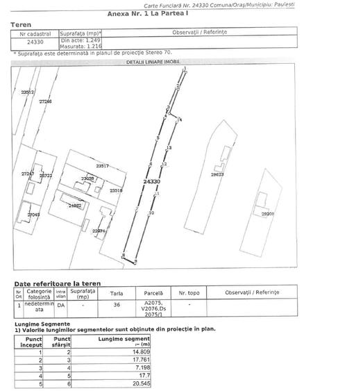 De vanzare teren intravilan constructii 1.216 mp in sat Gageni, PH - NEGOCIABIL - 2