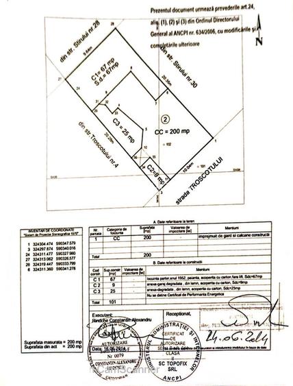 Teren zona Mihai Bravu | Oportunitate pentru dezvoltare - 1
