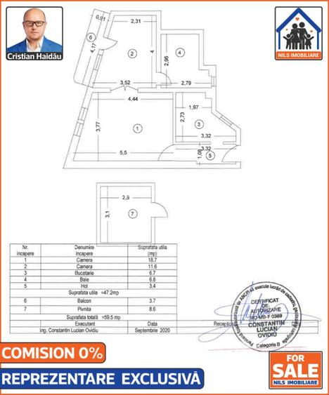 Oportunitate! Apartament cu 2 camere | Palatul Parlamentului - 9