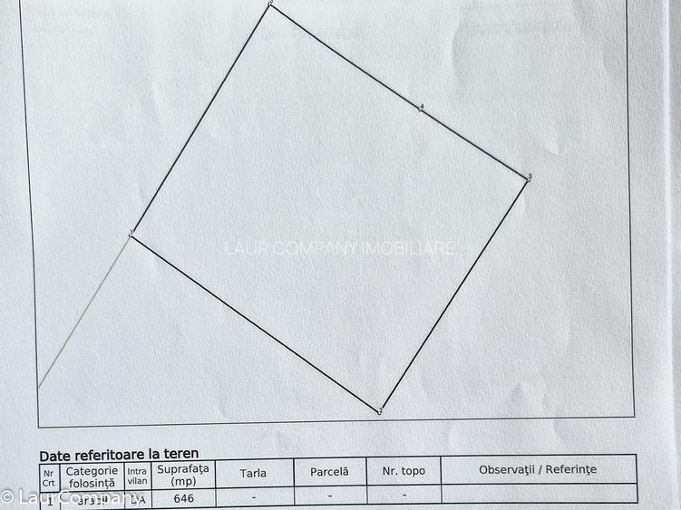 Teren intravilan Vranesti , Calinesti Arges - 5