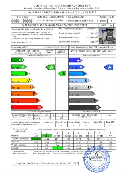 Super Oferta! Casa noua 5 camere mobilata utilata la cheie cartier privat - 16