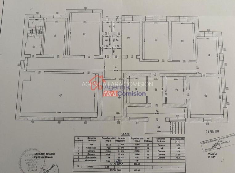 Casa 600mp, Copou, 1.2 mil Euro - 4