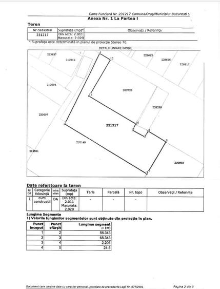 De vanzare teren intravilan 2020mp, zona Zetari - 2