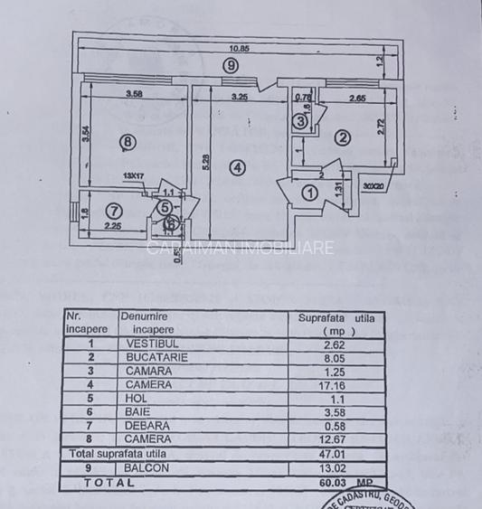 Obor,Mihai Bravu stradal,Spectrum,5 minute metrou - 2