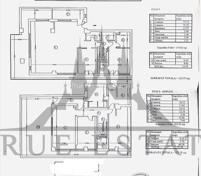 Penthouse unic- British School si UNATC- vedere panoramica - 12