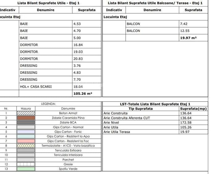 Cumpăna - Vila P+1 cu piscina - 4