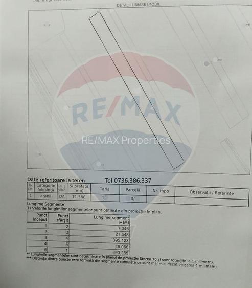 Teren intravilan 11368 mp, Crevedia / Calea Crevedia Noua - 3
