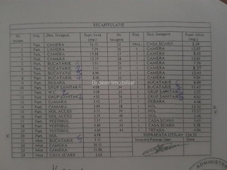 Calea Victoriei-Imobil 16 camere,1130 mp.teren proprietate.Investitie Excelenta! - 2