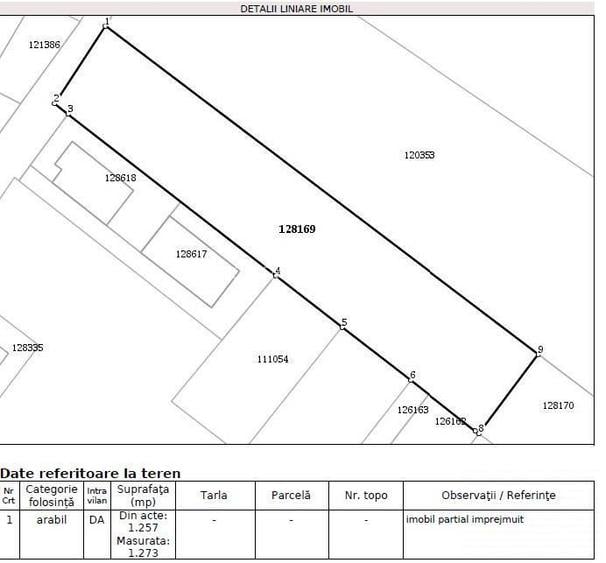 Teren 1273mp Corelativ PUD - Proiect Aparthotel (3 Corpuri Clădire) - 6