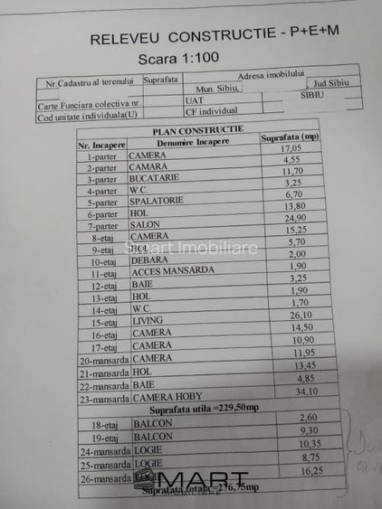 Casa individuala zona Calea Poplacii - 15