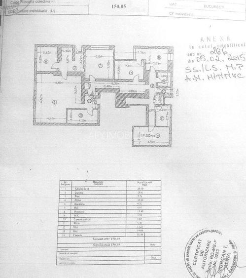 De vanzare Apartament 5 camere, Aviatorilor, Dorobanti, Primaverii TVR - 12