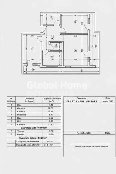Apartament 3 camere | Terasa | Chitila | Metrou Jiului | Bloc 2018 | - 14