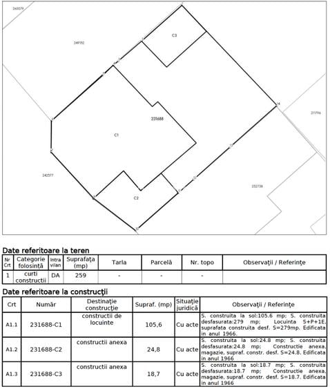 Oportunitate rară în centrul Constanței – teren ultracentral cu poziție de colț - 4