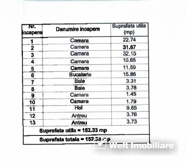 Casa in centru orasului, parcare, 152mp, 5 camere - 2