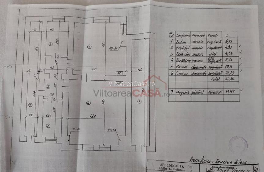 Bd Dacia - 2 camere - Metrou Romana  - 16