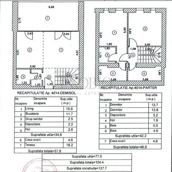 Apartament 3 Camere | Win Herastrau | Special Design | Loc de Parcare - 18