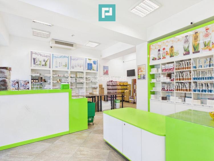 Spațiu cu vad comercial Calea Aurel Vlaicu - 6