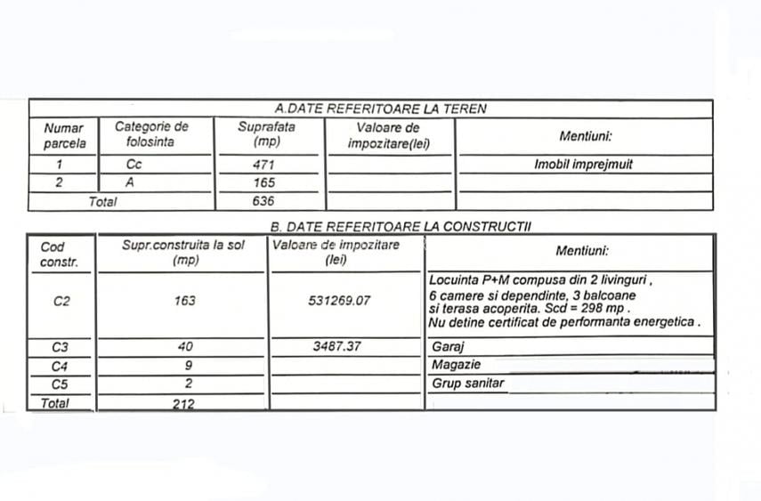 Exclusiv Vanzare Vila Ovidiu compartimentare inteligenta - 8